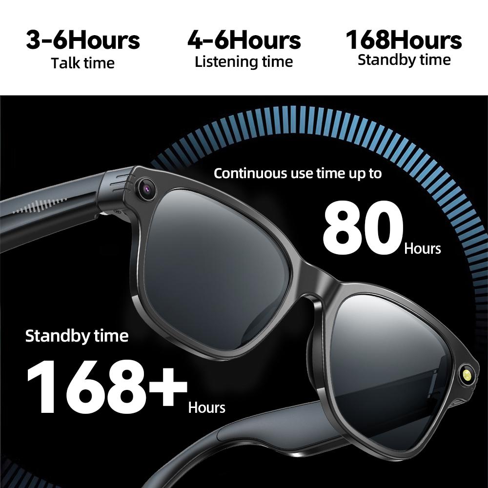 AI smart glasses 8-megapixel recording video photography listening to music recognition answer translation waterproof Bluetooth Wearable Sunglasses