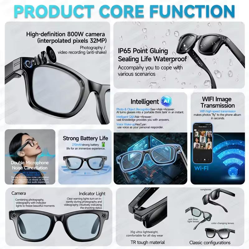 The Ultimate Guide to 800W Pixels AI Smart Glasses with Camera Sunglasses Video Recorder Take a photo Translation HD Call Anti-blue Glasses Man Women: Everything You Need to Know