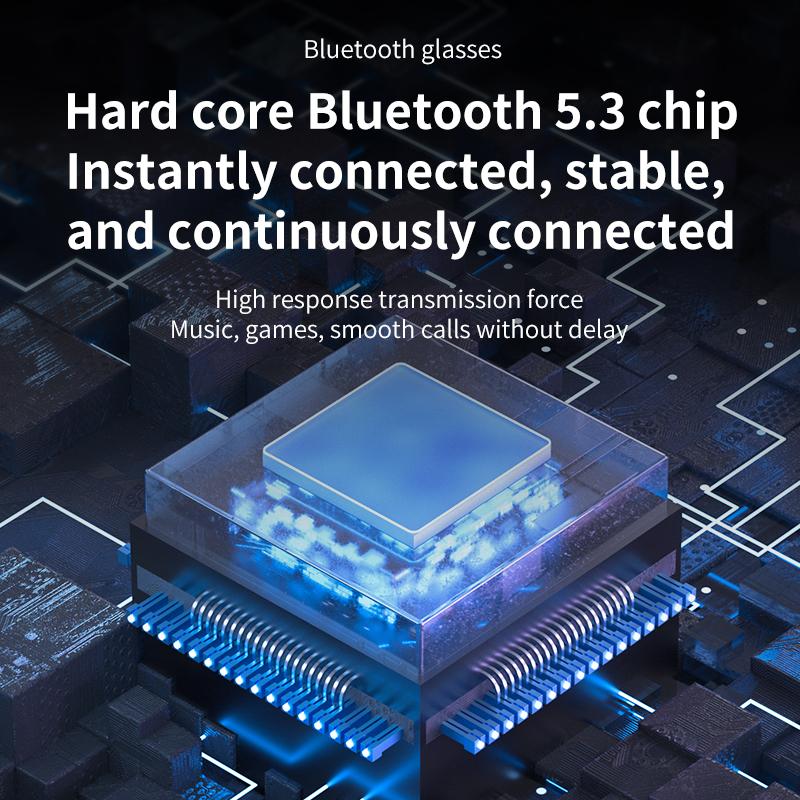 Real User Stories: How Smart Glasses with Speaker Bluetooth Call Wireless Audio Touch Hands-Free Calling Stereo Music Headphones Smart Sunglasses Changed Their Lives