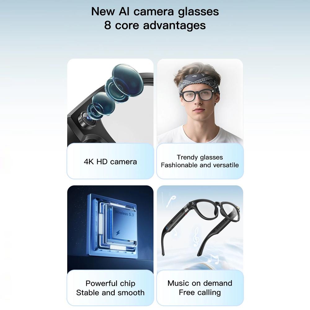The Future of Technology: Exploring Smart glasses, Q8 AI, real-time translation, HD image restoration, sunglasses with music playback, suitable for office, business, travel, sports, camera's Innovations