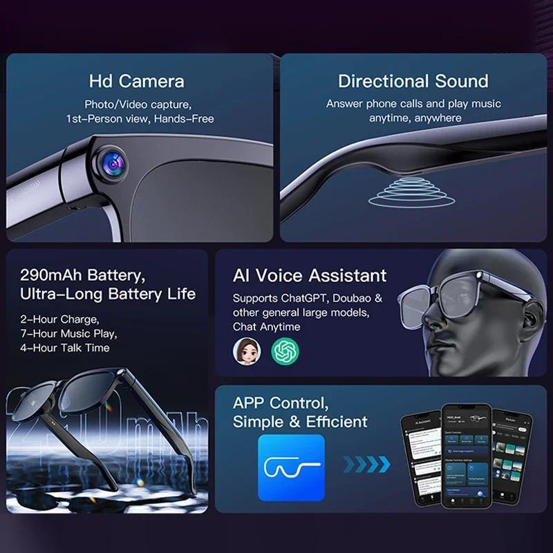 5 Surprising Benefits of Using 2026 AI Smart Glasses with 8MP Camera Video Recording 100+ Languages Translation Bluetooth Call Music Play Sunglasses Men Women