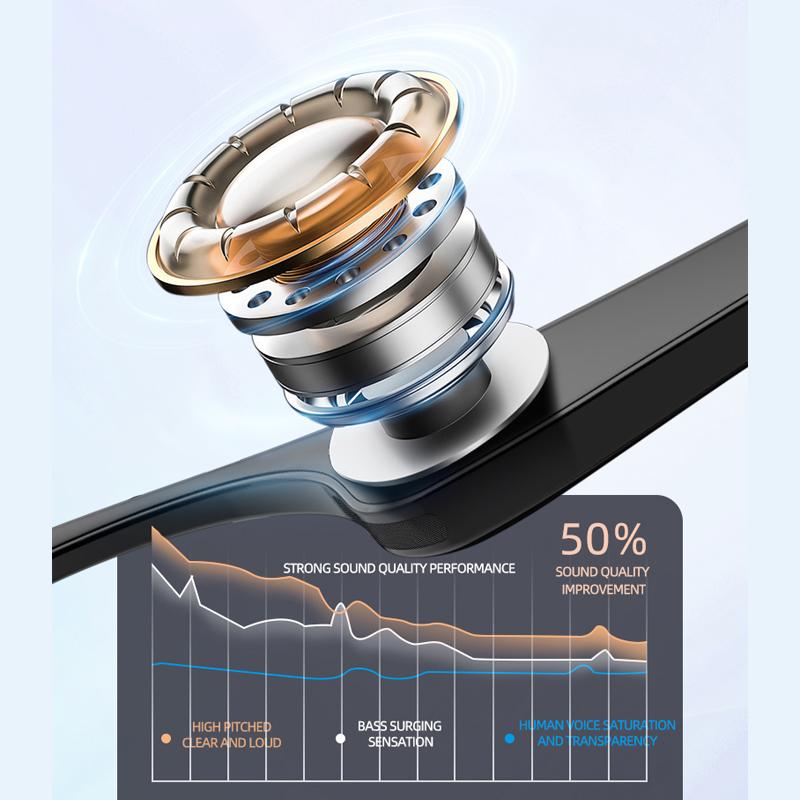 Expert Review: Is Sunglasses Intelligence AI Real Time Translation Bluetooth 5.3 Video Call Translation Worth the Investment?