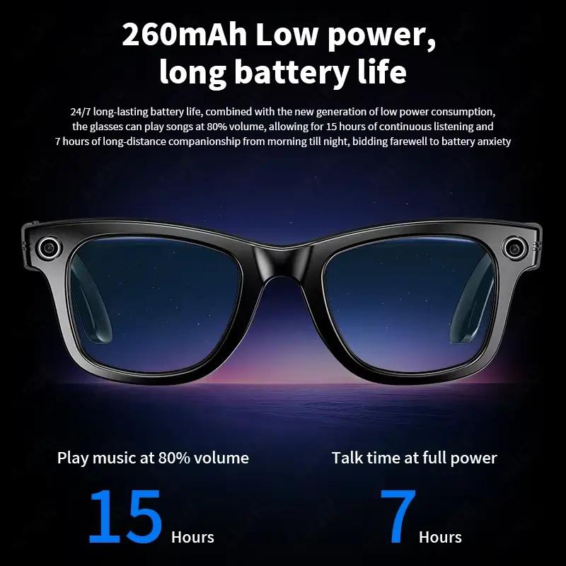 Unboxing and Review: The AI Smart Glasses with 8MP Camera Video Recording 100+ Languages Translation Sunglasses Bluetooth Call Music Play Men Women 2025 Experience