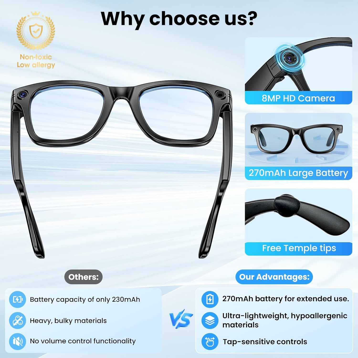 800W With Camera Smart Glasses Woman Video Recording AI Photo Recognition Eyewear Earphone Call Translation Voice Sunglasses Men