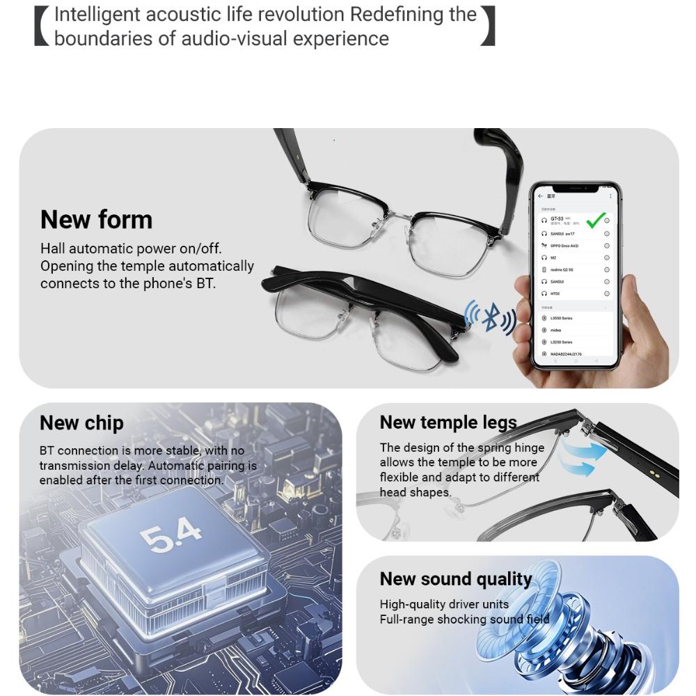 Unboxing and Review: The GT-33 smart glasses anti-blue light glassesTranslation Sunglasses Voice Remote Control Music Eyewear Waterproof Eyeglasses Experience