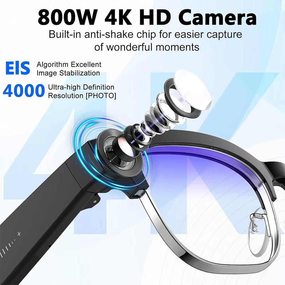 The Future of Technology: Exploring 2026 New 8MP Ultra-Wide HD 4K Camera Smart Glasses Video Record 4GB AI Photo Recognition BT Call Translation Voice Smart Glasses's Innovations