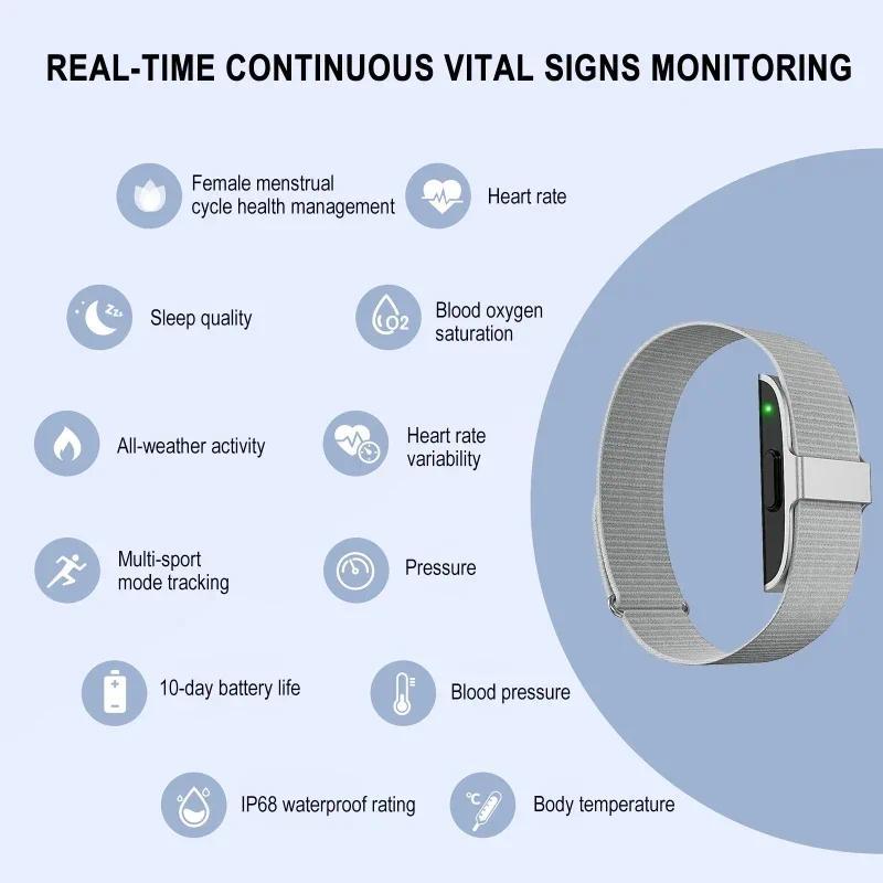 Why 2208A Smart Bracelet Heart Rate Blood Pressure Monitor Pedometer Sport Fitness Tracker for Men Women Electronic Bracelet is Changing the Game in 2024